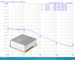 SFS0990C-LF