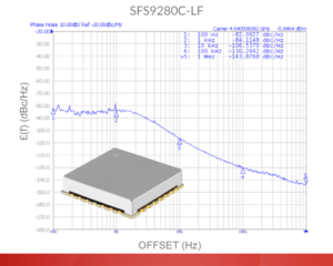 SFS9280C-LF